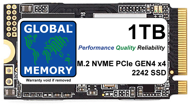 1TB M.2 2242 PCIe Gen4 x4 NVMe SSD FOR LAPTOPS / DESKTOP PCs / SERVERS / WORKSTATIONS